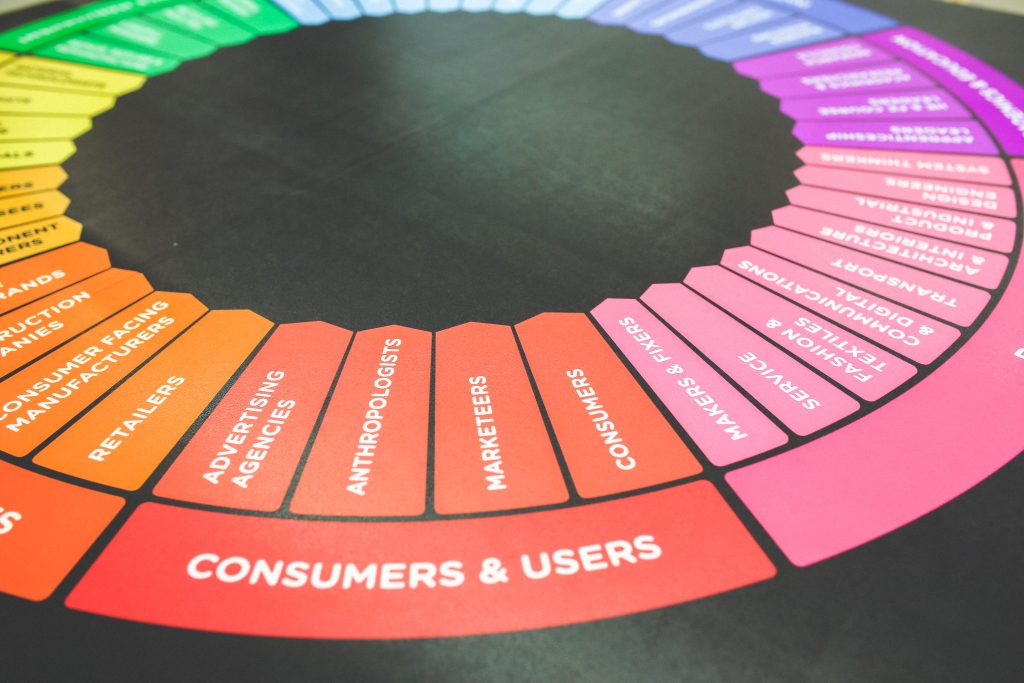 Is seller’s regret a thing?