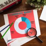 How do you find competitors in your dropshipping niche?